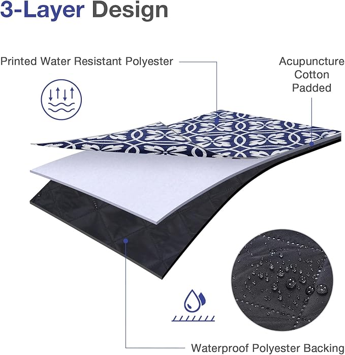 Picnic Blanket, 80''x80'' Waterproof Outdoor Blankets, Picnic Mat Washable for Beach, Picnic Blankets for Camping on Grass with Shoulder Strap - NavyBlue