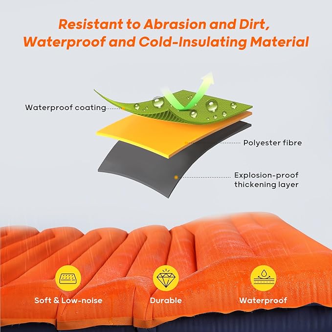 4 Inch Thick Double Sleeping Pad for Camping, with Foot Pump and Pillow, Lightweight Camping Mattress 2 Person for Outdoors, Backpacking, Hiking