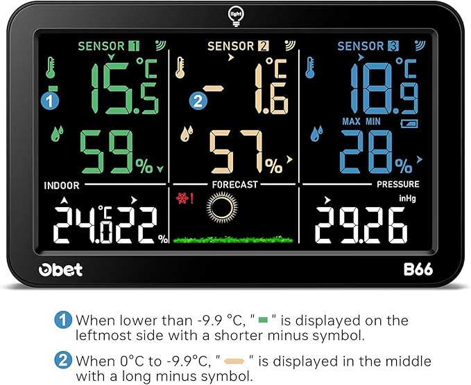 OBET Weather Station Wireless Indoor Outdoor Thermometer with 3 Sensors, Temperature Humidity Monitor with Alerts 500ft Range and 3 Adjustable Brightness