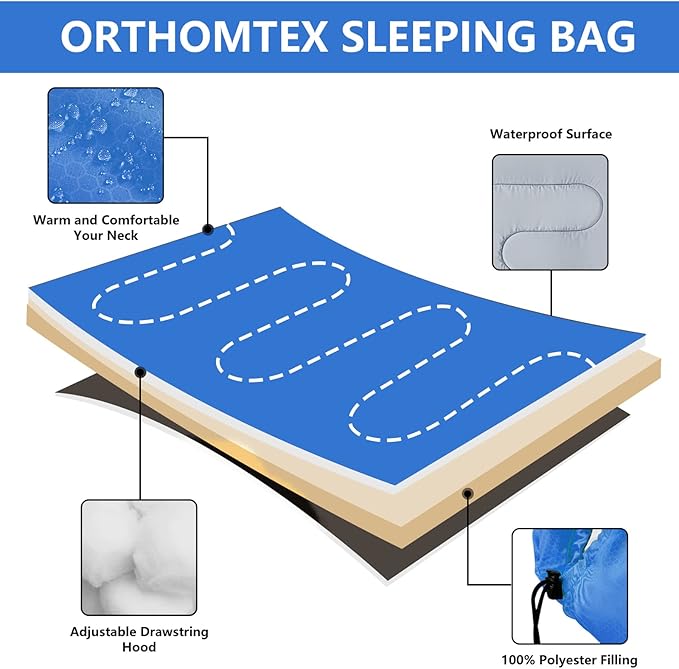 Sleeping Bags for Adults,Kids & Girls-Warm & Cold Weather Lightweight Waterproof Sleeping Bag Backpack with Compact Bag,Great for 3-4 Seasons Hiking,Camping and Outdoor