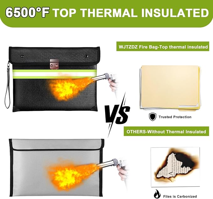6500°F Fireproof Document Bag with Lock, Upgraded Fireproof/Waterproof Money Bag with Zipper/Reflective Strip,Storage Pouch for Cash,Cell Phone,Passport（Not Suitable for A4 Files）