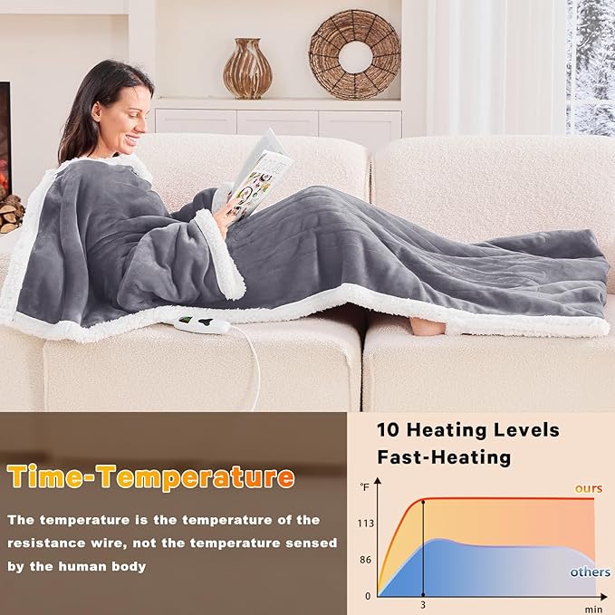 greenoak Wearable Heated Throw Blanke Electric Snuggle - Heated Robe with Foot Pocket for Adult, Winter Gifts for Mom Women 5-Position Timer 10-Heating Levels,50 * 70",Grey