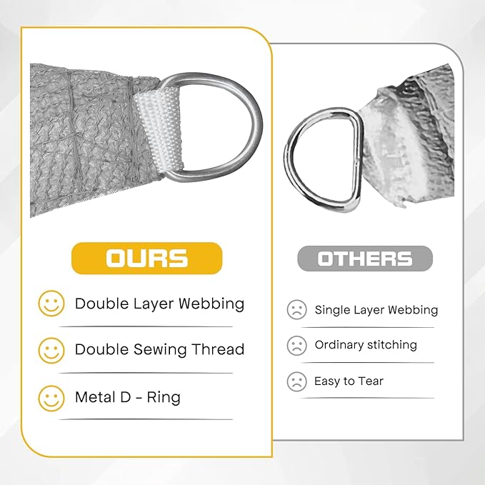 Sun Shade Sail Canopy, 16' x 20' Rectangle 95% UV Block Shade Cover for Outdoor, Backyard Patio, Lawn, Garden, Sandbox Carpor Light Gray