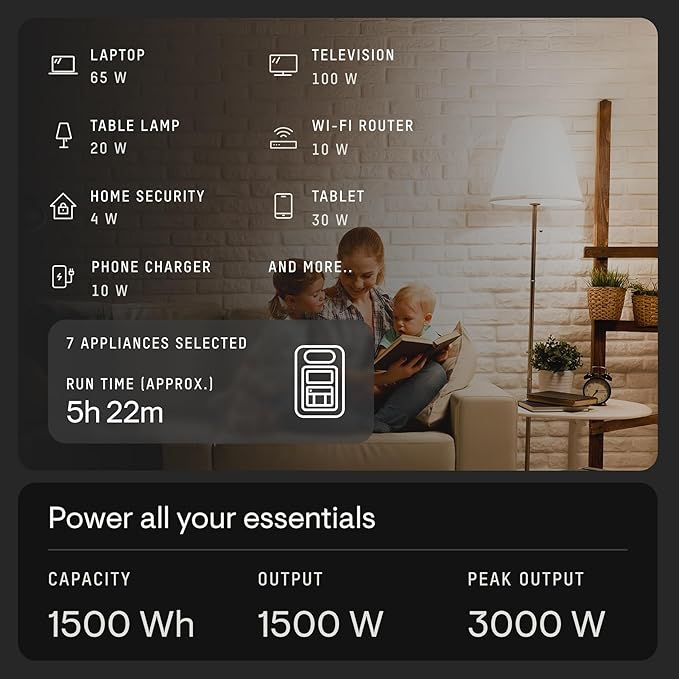 Enphase IQ PowerPack 1500 – Advanced Portable Power Station, 1500 W LFP, Microinverter Technology Produced in The USA, 4G Cellular, Wi-Fi, UL Certified 1500 Wh Solar Generator for Home Backup
