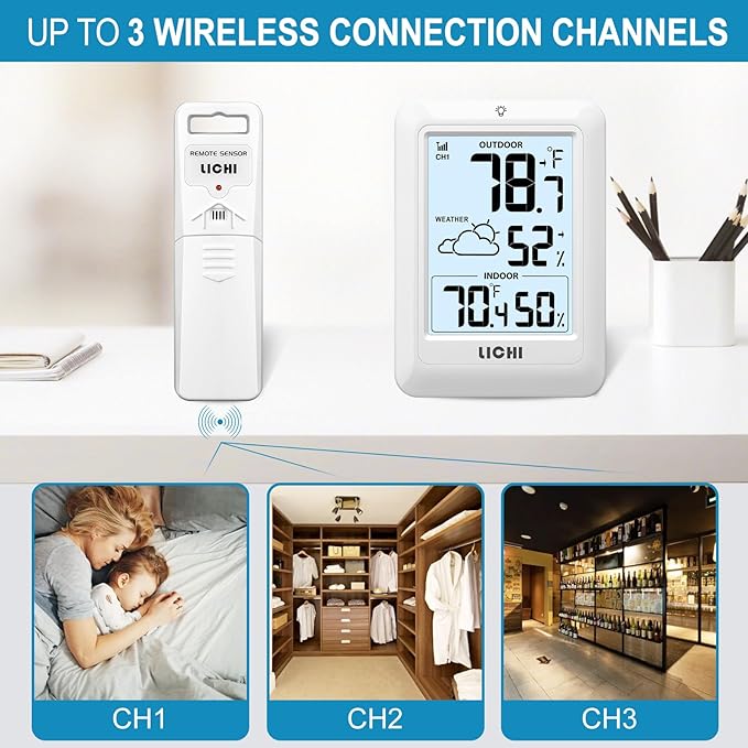 Indoor Outdoor Thermometer Wireless Weather Station, Internal External Thermometer Hygrometer, Home Batteryoperated Temperature Humiditymonitors330 Feet (About 100 Meters) Backlight Display (White)