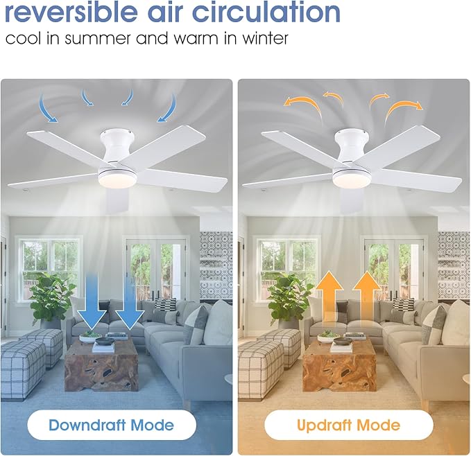 46" White Low Profile Ceiling Fans with Lights,Modern Flush Mount Ceiling Fans with Reversible DC Motor,Dimmable 3 Colors 6 Speeds