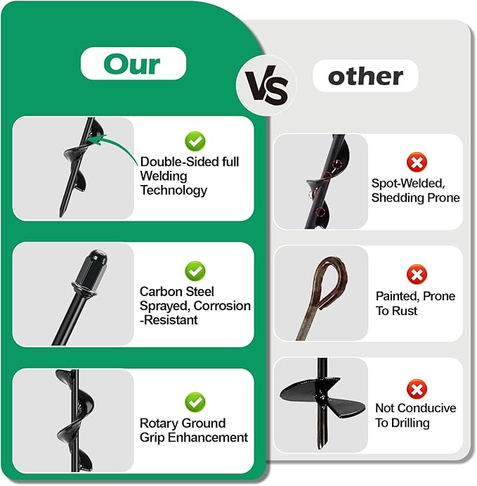 Tent Stakes Heavy Duty, 8 Pack 17.7" Ground Anchors Screw in, Trampoline Stake with 8 Adjustable RV Awning Tie Down Ratchet Straps for High Winds, Spiral Anchors Kit for Camping Swing Set Canopy Sheds