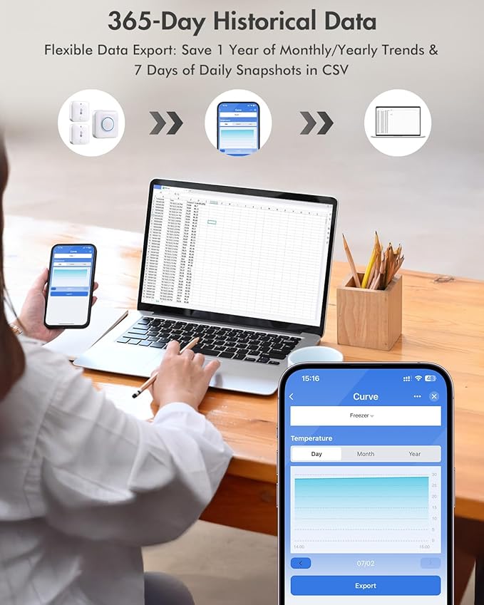WiFi Refrigerator Thermometer with Alarm, Freezer Alarm with App Notifications, Digital Fridge Thermometer with Loud 90dB, 2 Remote Wireless Temperature Sensors for Home Kitchen Fridge Fish Tank
