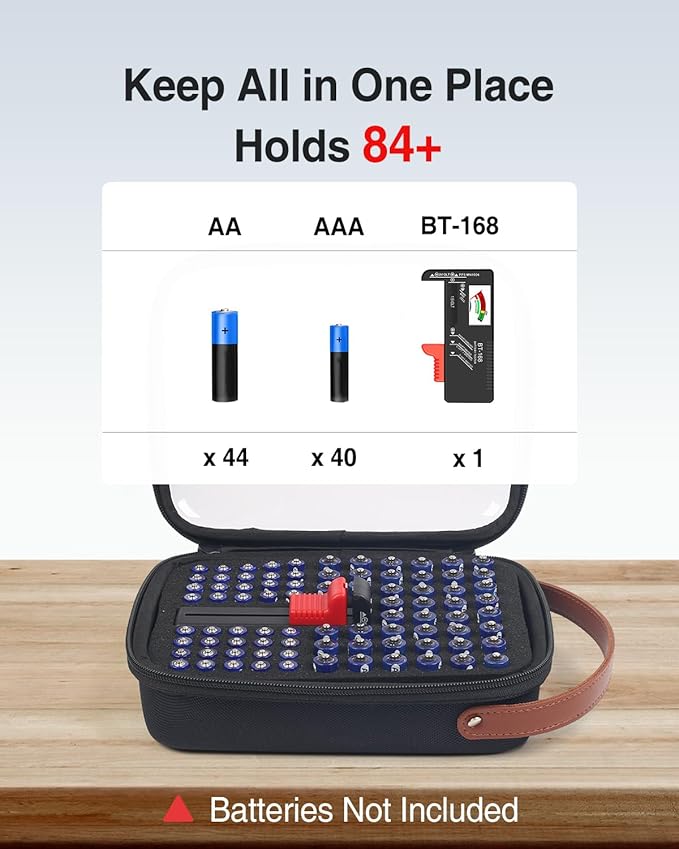 Luxtude Battery Organizer Storage Case with Tester, Clear Battery Storage Organizers Holds, Hard Batteries Holder Organizers, Portable Batteries Case Organizer (Blue AA)
