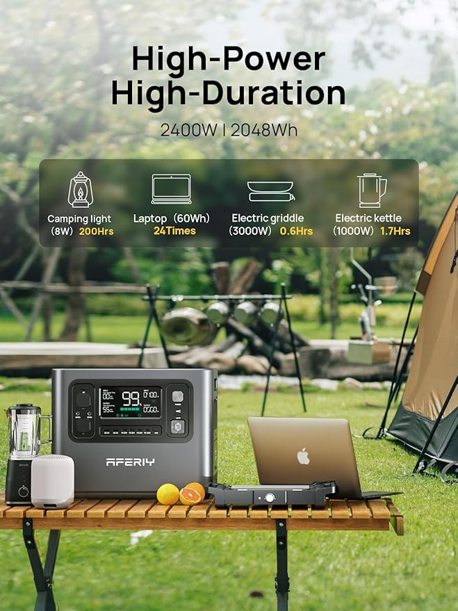 AFERIY Solar Generator P210 with 2pcs 200W Solar Panel | 2400W Portable Power Station 2048Wh | AC Output with 120V,2400W,Solar Generator for Home Use,Outdoor Camping,Power Outage, Camping,Emergencies
