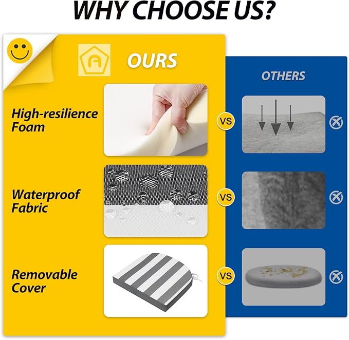 AAAAAcessories Outdoor Seat Cushions for Chairs, Waterproof, Fade-Resistant Patio Furniture Replacement Cushions, 17" x 16" x 2", Set of 2, Gray Cabana Stripe