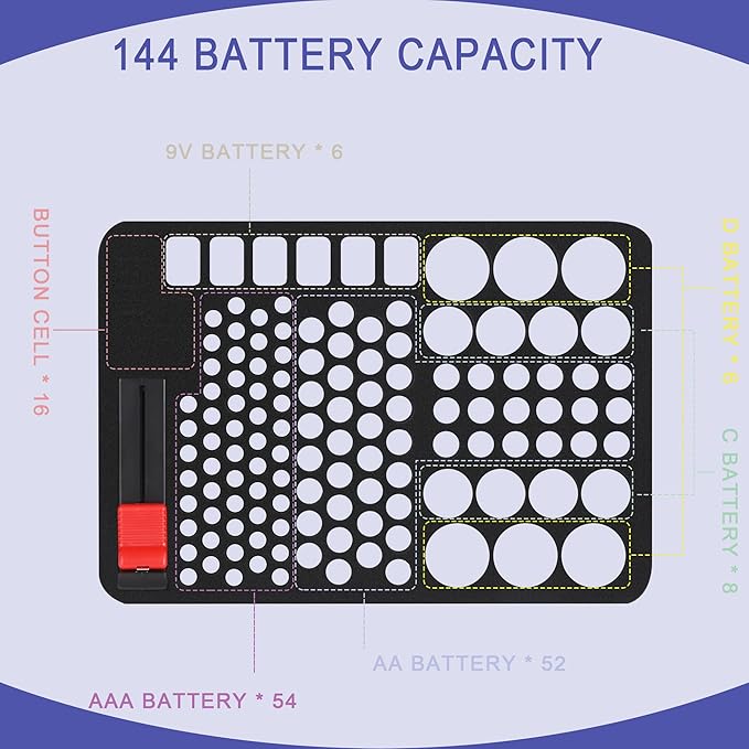 Battery Organizer Storage Case for AA AAA C D 9V, for 7 Batteries Variety Pack 111 Batteries Mesh Bag (Battery Not Included)
