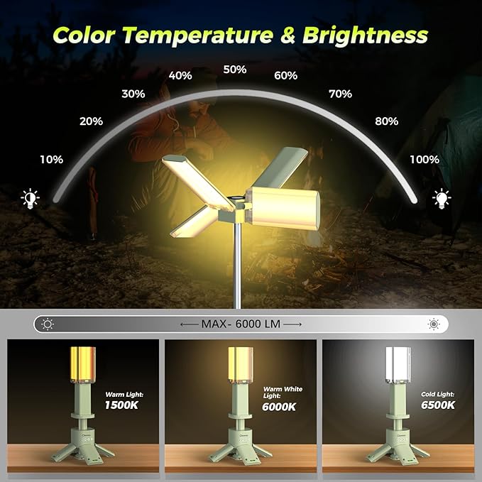Telescopic Camping Lights Rechargeable 14000 mAh Led Multifunction Magnetic Lanterns Job Site Lighting Cordless Dimmable Camping Tent Lamp Portable Power Supply 6000LM IPX5 Waterproof (White)