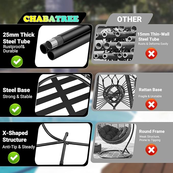 Egg Chair with Stand,Patio Rattan Wicker Hanging Swing Egg Chair Hammock Chair for Bedroom Porch Garden,Thickened Aluminum Alloy Steel Frame and UV Resistant Cushion,350LBS Capacity