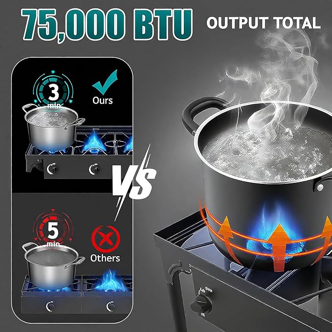 Single Burner Propane Stove, 75,000 BTU/hr, High Pressure Outdoor Propane Burner with 0-20 PSI Regulator and 4ft Hose, Gas Stove for Patio Backyard Camping with Detachable Stand Legs
