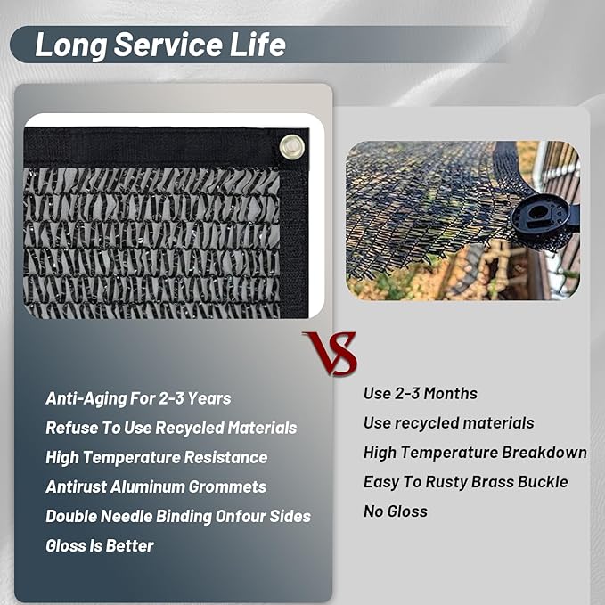 Cool Area 55% Sun Shade Cloth Mesh Tarp with Grommets for Plant Cover 6x12ft Patio Canopy Garden Pergola Greenhouse Car Barn Kennel Black