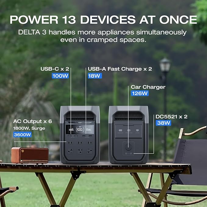 EF ECOFLOW DELTA 3 Portable Power Station, 1024Wh LiFePO4 Battery, Full Charge in 56 Min, 1800W AC/100W USB-C Output, Solar Generator(Solar Panel Optional) for Home Backup Power, Camping & RVs