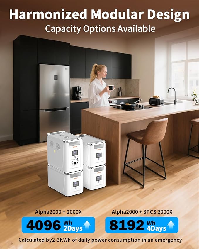 Alpha 2000 Portable Power Station 2000W,Solar Generator 2048Wh Expandable to 32768Wh,APP WIFI Remote Control 10 ms UPS LiFePO4 Backup Battery E-Turbo 3600W,1.3Hrs Fast Charging for Outdoor,RVs