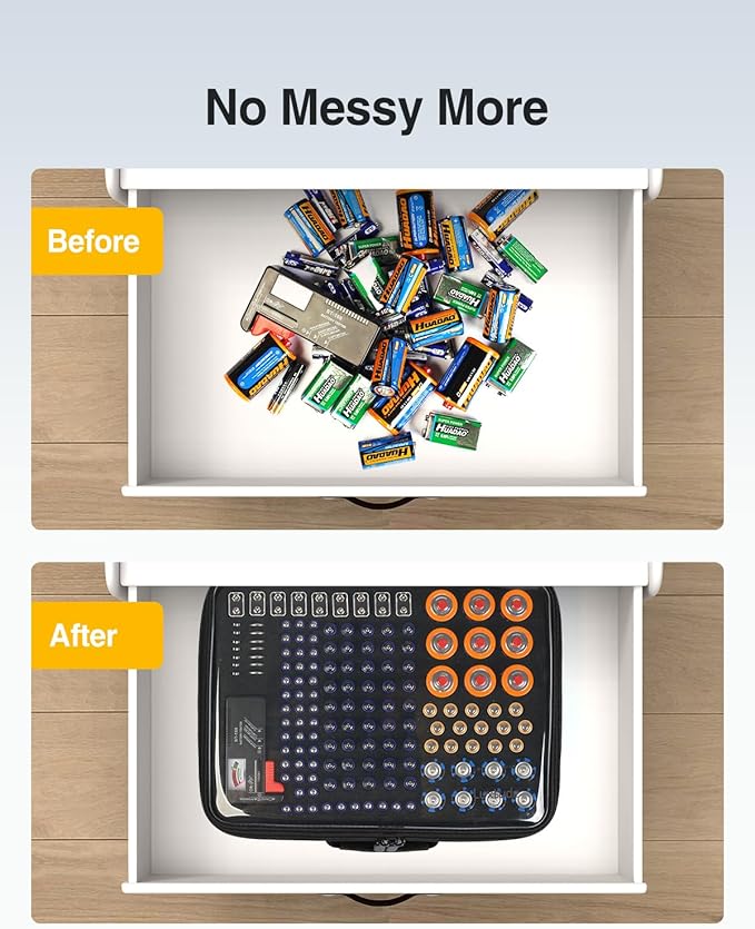 Luxtude Battery Organizer Storage Case with Tester, Clear Battery Storage Organizers Holds, Hard Batteries Holder Organizers, Portable Batteries Case Organizer (Black Large)