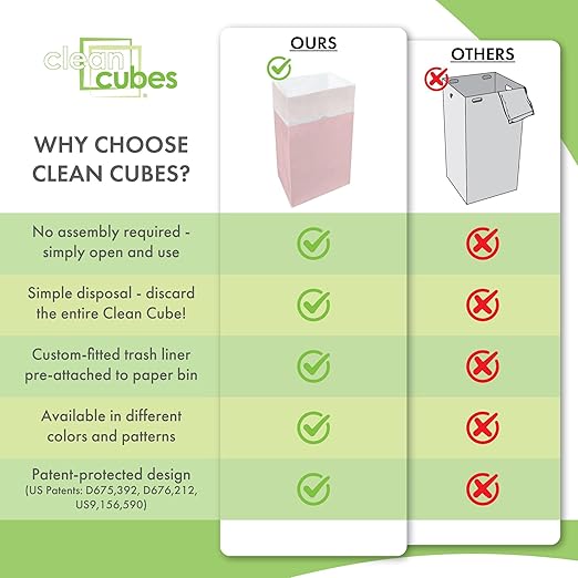 30 Gallon Multi-Liner Disposable Trash Cans (3-Pack) with Fitted Trash Bags - Reusable Garbage and Recycling Bins for Parties, Events, and More (Pink - 17" Height x 14" Width x 30" Depth)