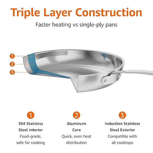 Amazon Basics Tri-Ply Stainless Steel Fry Pan, 12 inch, Silver (Previously AmazonCommercial brand)