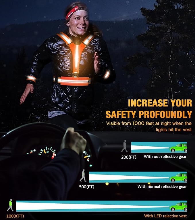 LED Reflective Vest Running Gear Set,USB Rechargeable Light Up Running Vest for Runners Night Walking with Waterproof Phone Bag,High Visibility Armband,Adjustable Waist&Shoulder for Men Women