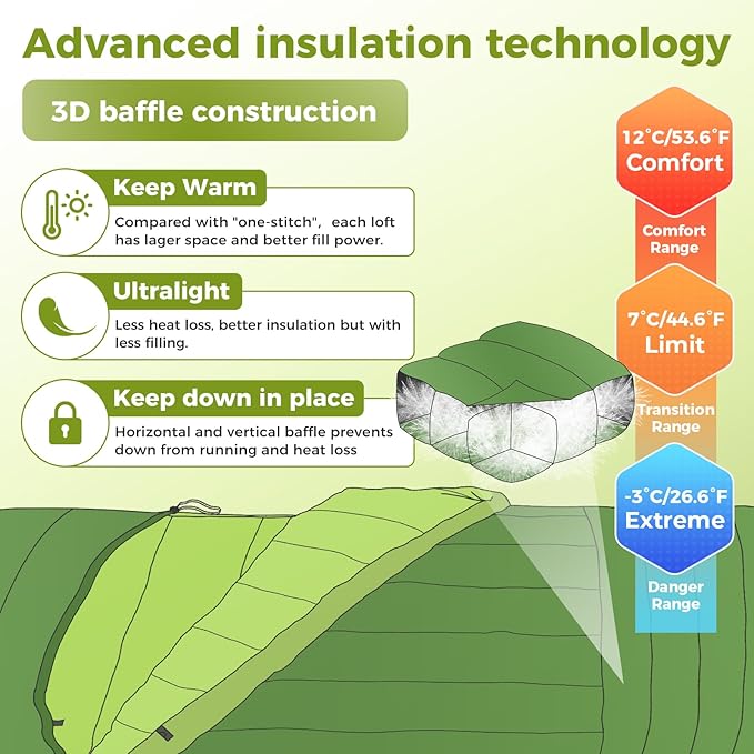 ATEPA Down Sleeping Bag, Recycled 650FP 4 Season Summer & Winter Compact Rectangle Lightweight Waterproof Wearable Sleeping Bag with Compression Sack for Camping Backpacking Hiking