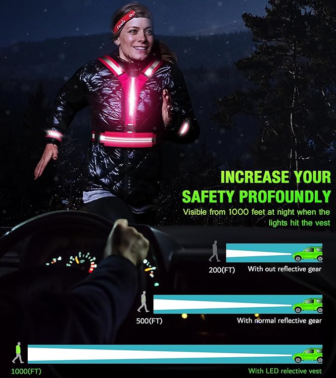 LED Reflective Vest Running Gear Set,USB Rechargeable Light Up Running Vest for Runners Night Walking with Waterproof Phone Bag,High Visibility Armband,Adjustable Waist&Shoulder for Men Women