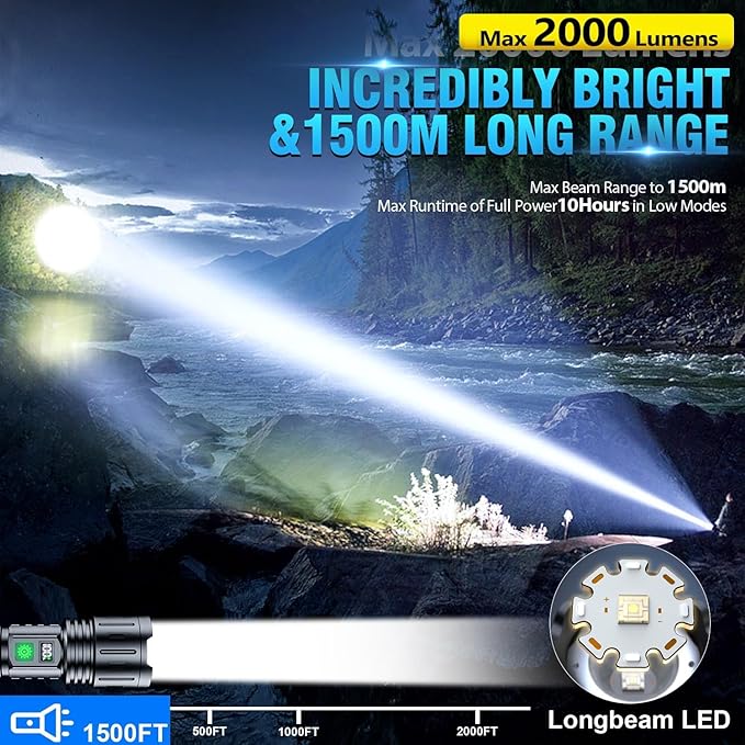 Rechargeable Flashlights High Lumens - 2000 Lumens Long Beam Super Bright LED Flash Light with Power Display & IPX5 Waterproof for Camping, 20H Runtime,5 Modes,Zoomable Handheld Flashlight, 4pcs