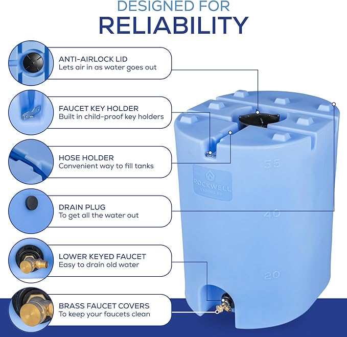 Exodus 55 Gallon Water Storage Tank by Rockwell Products | Compact Water Storage Container for Emergencies | BPA Free, Made in The USA, Blue