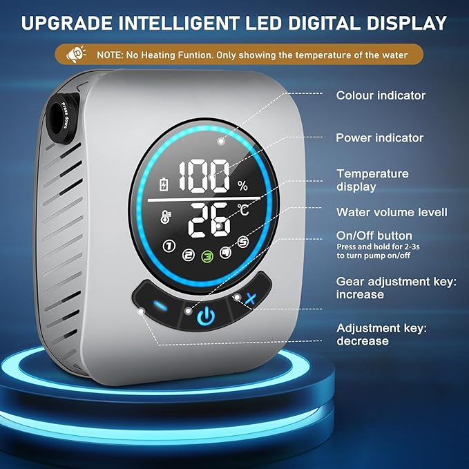 Portable Shower for Camping, [Upgraded] Spopal 8000mAh Rechargeable Camping Shower with 5 Adjustable Speeds, 4 Spray Modes, LED Display, IPX8 Waterproof Outdoor Shower Kit for Hiking, Travel, Car, Pet