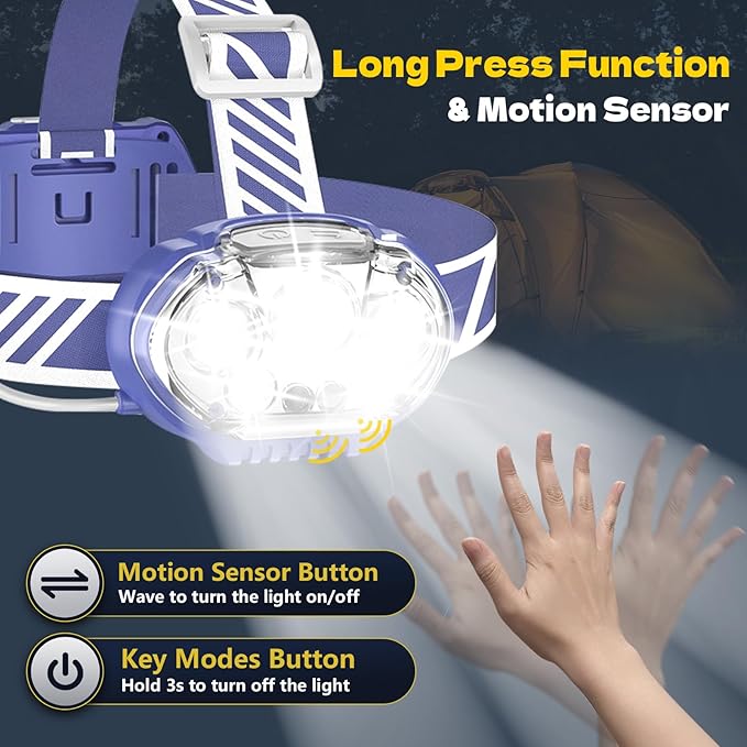 Rechargeable Headlamp, High Lumen Bright 5 LED Head Lamp with Red White Light,IPX4 Waterproof Headlight,8 Mode Head Flashlight for Outdoor Running Hunting Fishing Hiking Camping Gear-Blue