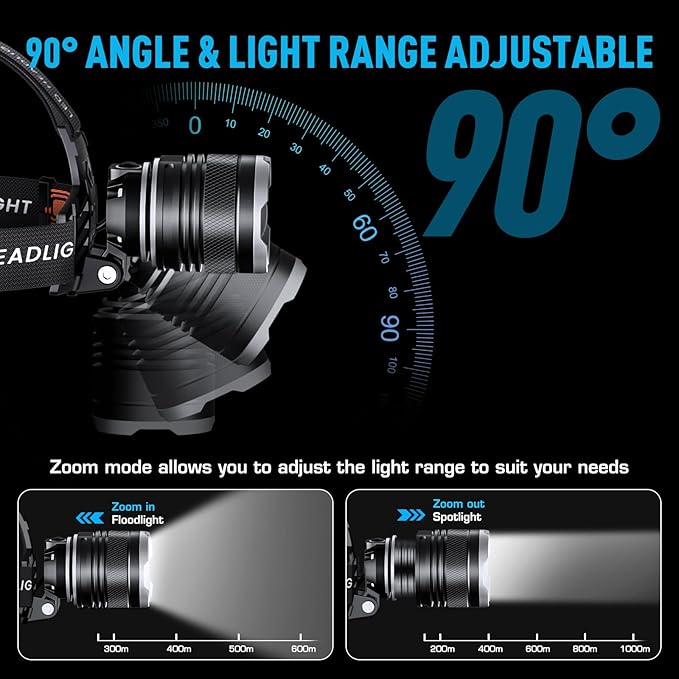 AMAKER LED Rechargeable Headlamp, Super Bright with 5 Modes Head Lamp & IPX7 Waterproof USB Rechargeable Headlight, Zoomable Headlamp for Adults, 90° Adjustable for Camping, Running, Cycling, Climbing