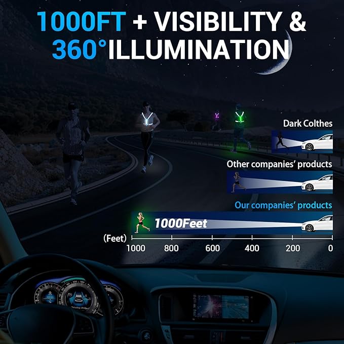 Led Reflective Vest Running Gear，7 Lights Colors Light Up Running Vest, Rechargeable High-Visibility Adjustable Vest for Running, Cycling, and Night Activities（Green）