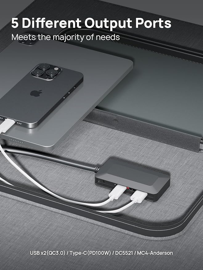 AFERIY Solar Generator P210 with 200W Solar Panel 2400W Portable Power Station 2048Wh | AC Output with 120V,2400W,Solar Generator for Home Use,Outdoor Camping,Power Outage, Camping,Emergencies