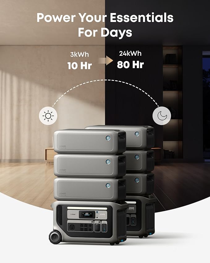 Anker SOLIX F3000 Portable Power Station with TT-30 Charging Cable, 3,072Wh, 6,000W Recharging, Generators for Home Use, Expandable to 24kWh, Works with Generator, for Power Outages, RVs, Emergencies