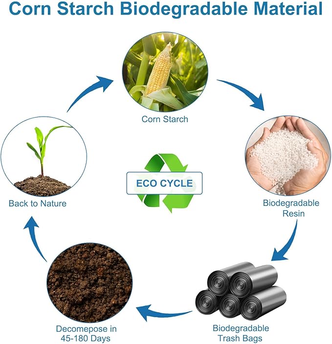 40 PCS Portable Toilet Bags with Drawstring, Biodegradable Porta Potty Bags - 8 Gallon Thickened Waste Bags Fit for 5 Gallon Bucket, Camping Poop Bag, Trash Bags for Home Boating Travel Outdoor