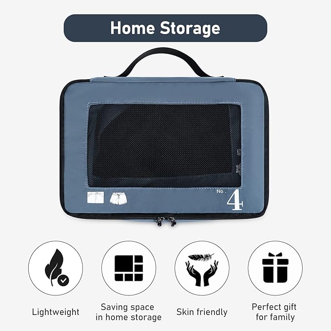 ECOHUB 7 Set Packing Cubes Tear-Resistant Luggage Packing Organizers with Number Icon for Travel Accessories Luggage Suitcase Machine Washable Packing Cubes (Blue)