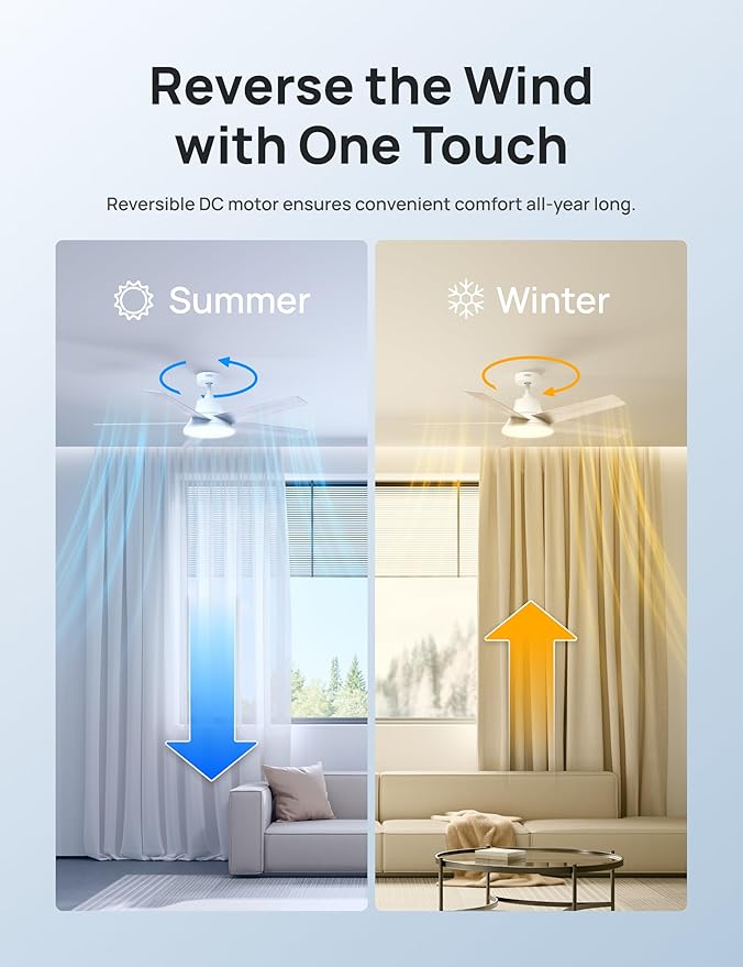 Dreo Smart Ceiling Fan with Lights, 52 Inch, 12 Speeds & 3 Fan Modes, Stepless Color Tones, Dimmable LED Light, 12H Timer, Quiet DC Motor, Remote/APP/Alexa Control, White Ceiling Fans Indoor