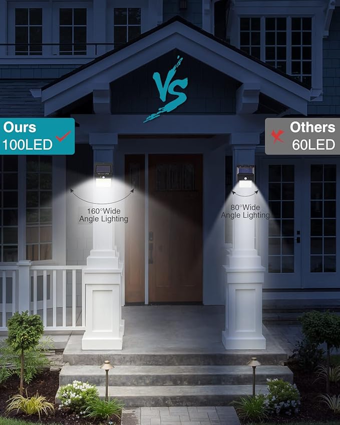 16 Pack Solar Lights Outdoor, 3 Modes/100LED Wireless IP65 Waterproof Solar Motion Lights Outdoor for Front Door, Backyard, Garage, Deck