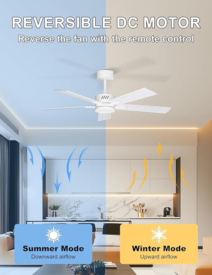 Ohniyou 48'' Ceiling Fans with Lights and Remote, 6 Speeds, 3 Colors & Dimmable LED Light, Silent DC Motor White Ceiling Fan for Living Room, Bedroom