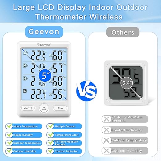 Geevon Indoor Outdoor Thermometer Wireless, 5-Inch Display Digital Hygrometer Thermometer Temperature Humidity Monitor with 3 Remote Sensors and Backlight, Battery-Powered(White)