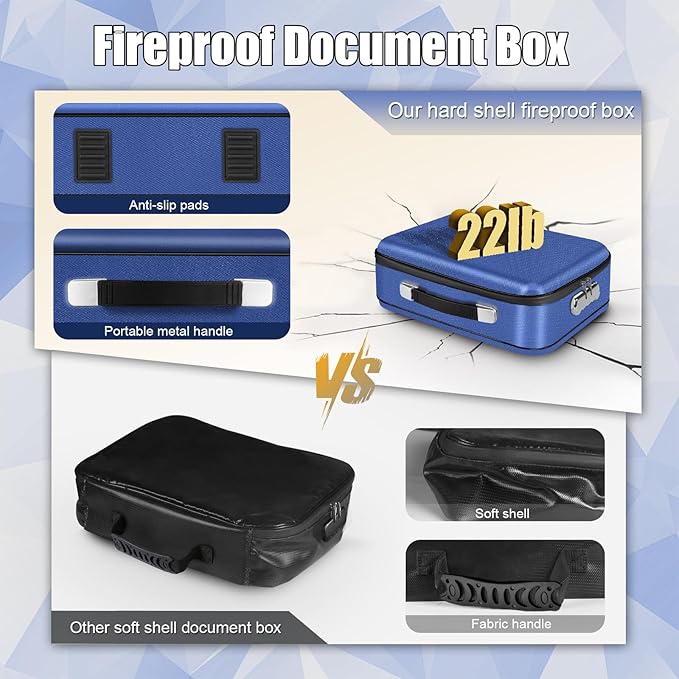 Fireproof Document Box, Hard Shell Fireproof Box, Document Organizer with Lock, Fireproof Water Resistant box, Portable Documents Safe Box for Important Document Certificates, Laptop, Passports, Blue