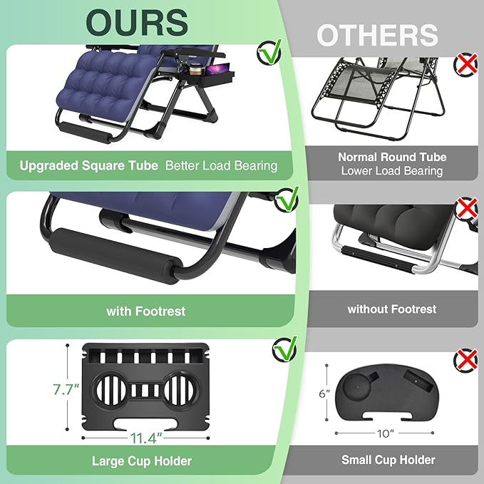 Suteck Oversized Zero Gravity Chair,33In XXL Lounge Chair w/Removable Cushion&Headrest, Reclining Camping Chair w/Upgraded Lock and Footrest, Reclining Patio Chairs Recliner for Indoor Outdoor,500LB