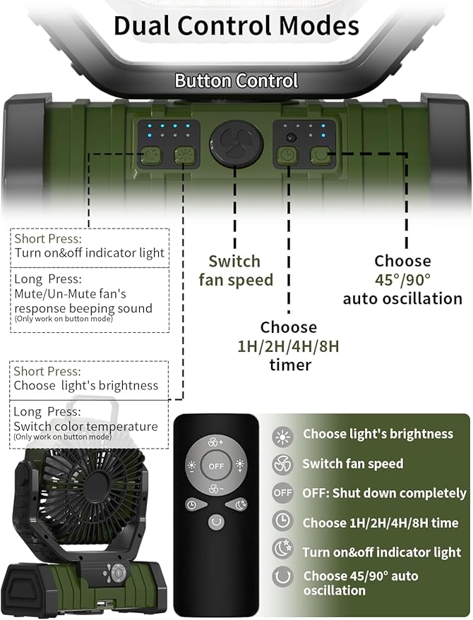 Battery Operated Fan Portable Camping Battery Powered Fan with LED Lantern Light 20000mAh Rechargeable, Oscillating, 360° Rotation Hanging Hook for Tent, Canopy, Beach, Outdoor(Green)