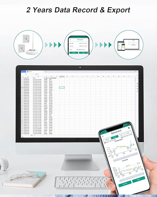 WiFi Freezer Thermometer Alarm, Email Alert, App Notification, 2-Years Data Export, No Subscription Fee, 2 Remote Temperature Sensors for Refrigerator, Freezer, Hot Tub