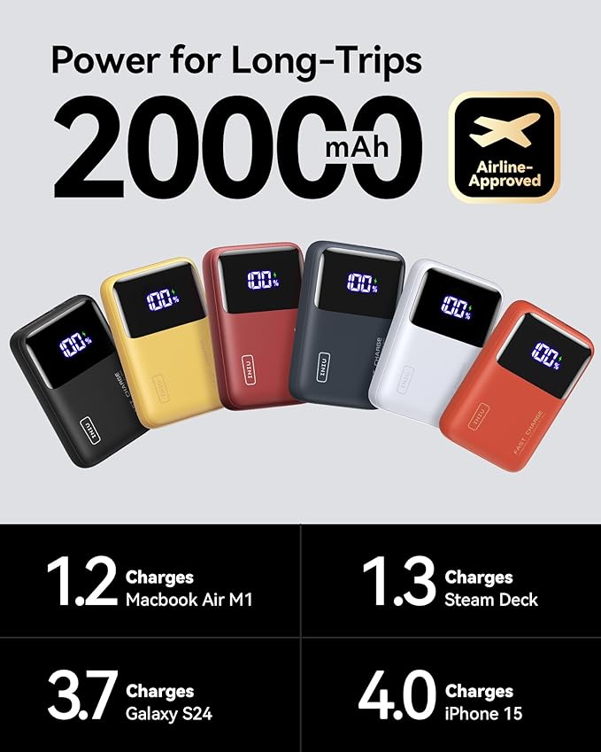 INIU Power Bank, 20000mAh 65W Ultra Small USB C Laptop & Phone Portable Charger, Fast Charging Flight Cruise Ship Family Essentials Traveling Battery Pack for College Students Teen Boys Girls, Orange