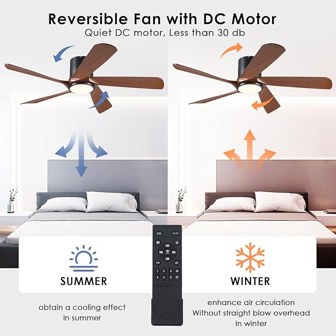 Flush Mount Ceiling Fans with Lights Low Profile - 54" Modern Ceiling Fan, 5 Blades, Reversible and Dimmable LED Light, Indoor Ceiling Fan Light for Bedroom, Covered Outdoor, Brown