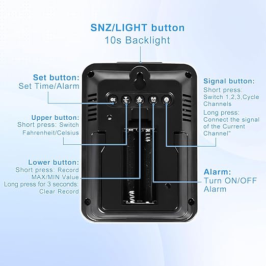 Geevon Wireless Indoor/Outdoor Thermometer & Hygrometer, Digital Temperature & Humidity Sensor with Time, Clock, 200ft/60m Range, 3.8‘’ Large Display