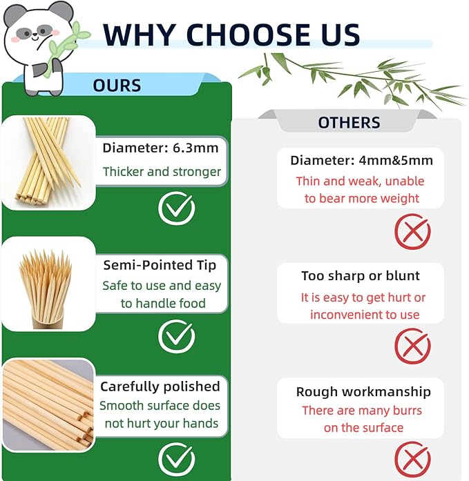 125 PCS 30-Inch Extra Thick 6.3mm Smores Sticks & Marshmallow Sticks for Fire Pit & Campfire – Heavy Duty Long Bamboo Skewers for Grilling, BBQ, Hot Dogs, Camping, and Plant Stakes – VESYMAN